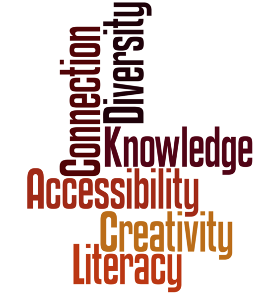 Redwater_Library_Values (1)